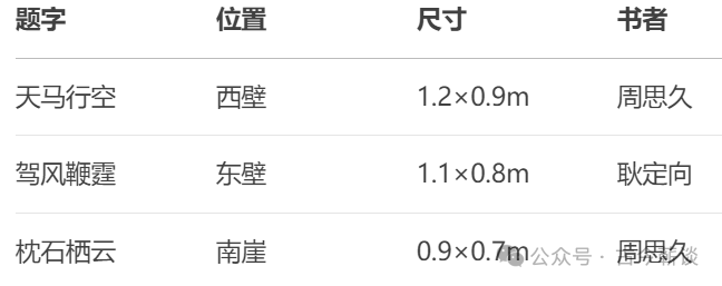 黄冈境内古代石刻-第6张图片-蕲春在线